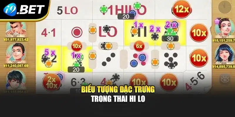 Thai Hi Lo i9Bet – Trải Nghiệm Độc Đáo Và Cơ Hội Thắng Đậm 3 Biểu tượng đặc trưng trong Thai Hi Lo